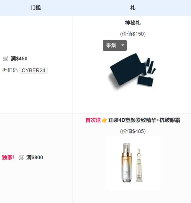 本来想稍微补货就好谁知道根本停不下手OG真人游戏无限回购的CPB打折了
