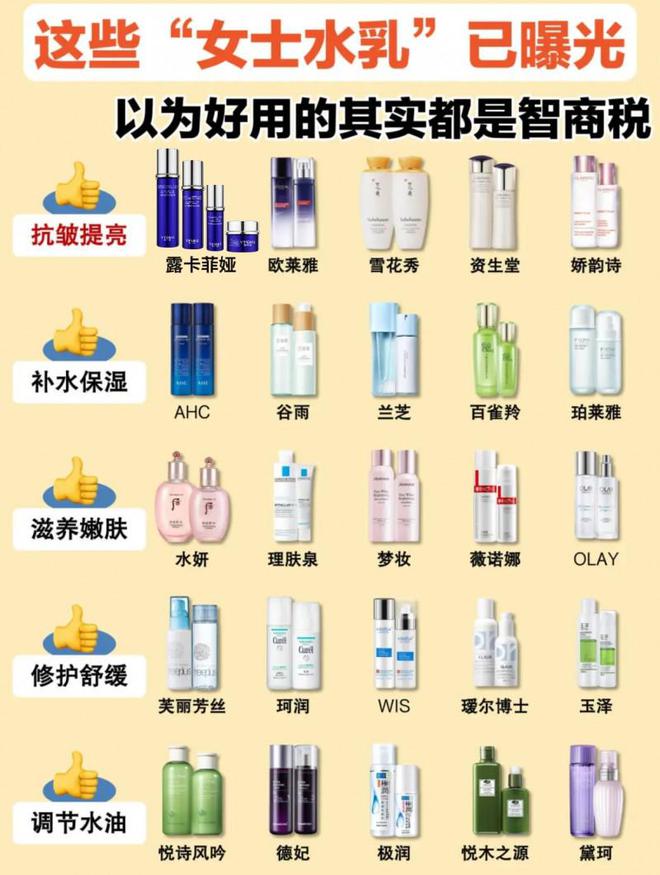 品好？抗皱新科技肌肤紧致如初OG真人游戏抗皱去皱用什么产(图2)