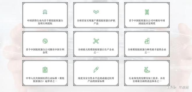 垒巨子生物重组胶原蛋白优势突出OG视讯深耕研发构筑多重技术壁(图2)