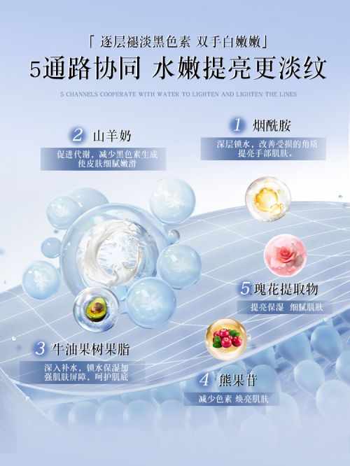 名护手霜红榜：10款换季本命！OG视讯护手霜品牌排行榜前十(图5)