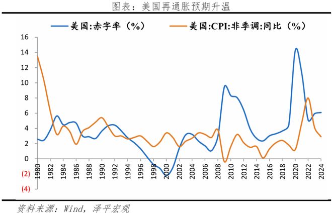 案：内容、影响及展望OG真人美国大美丽法(图5)