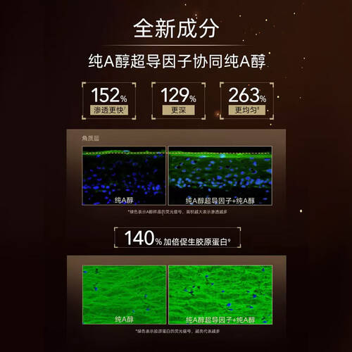 明星产品让你重拾明亮双眸！OG视讯眼霜大